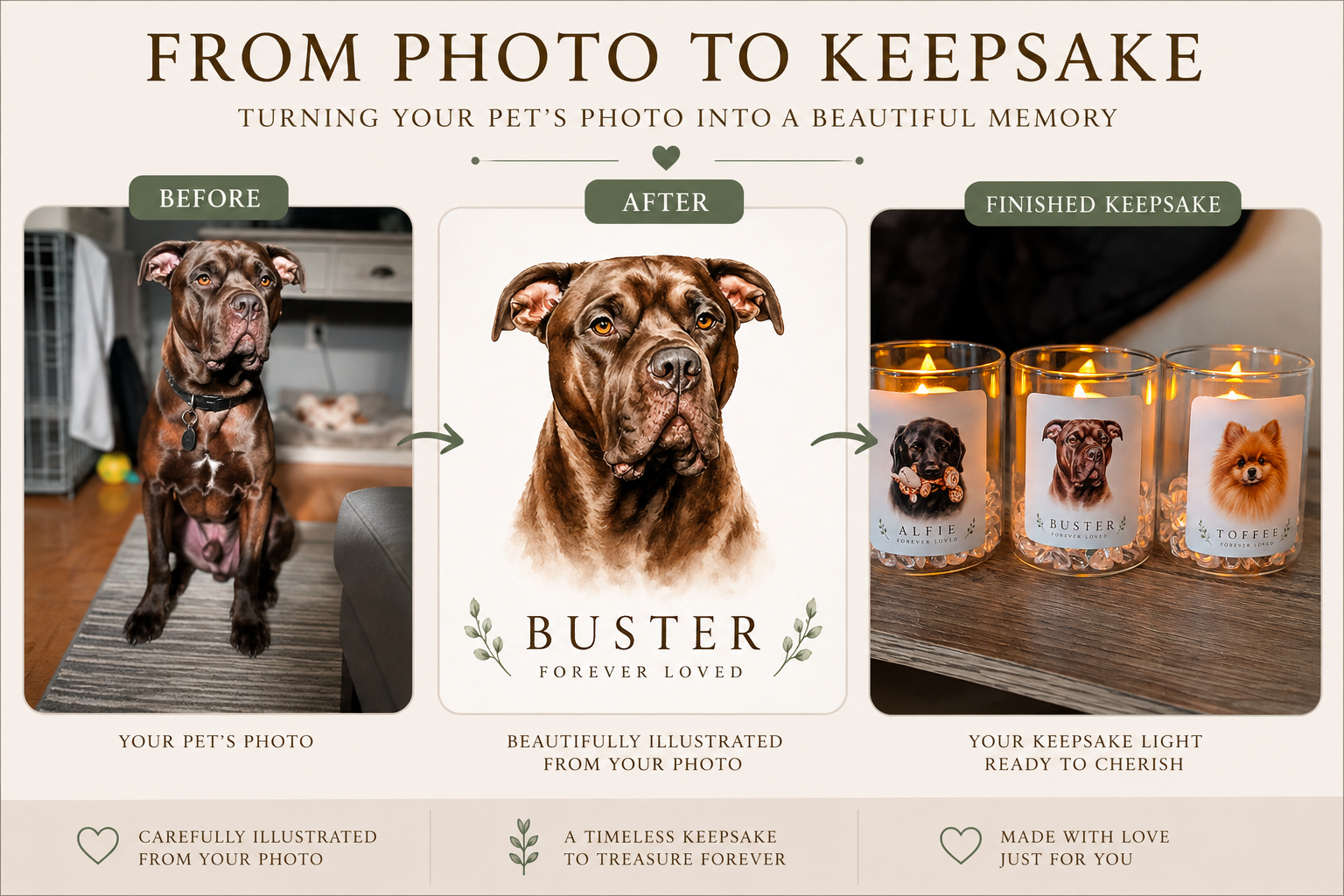 Personalised Pet Forever Glow Light