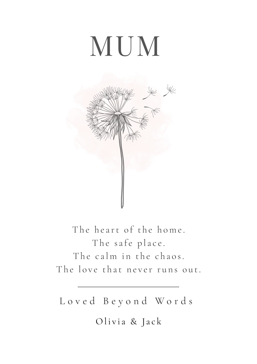 The Heart of the Home – Personalised Mum Print
