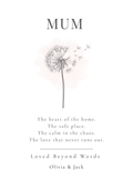 The Heart of the Home – Personalised Mum Print