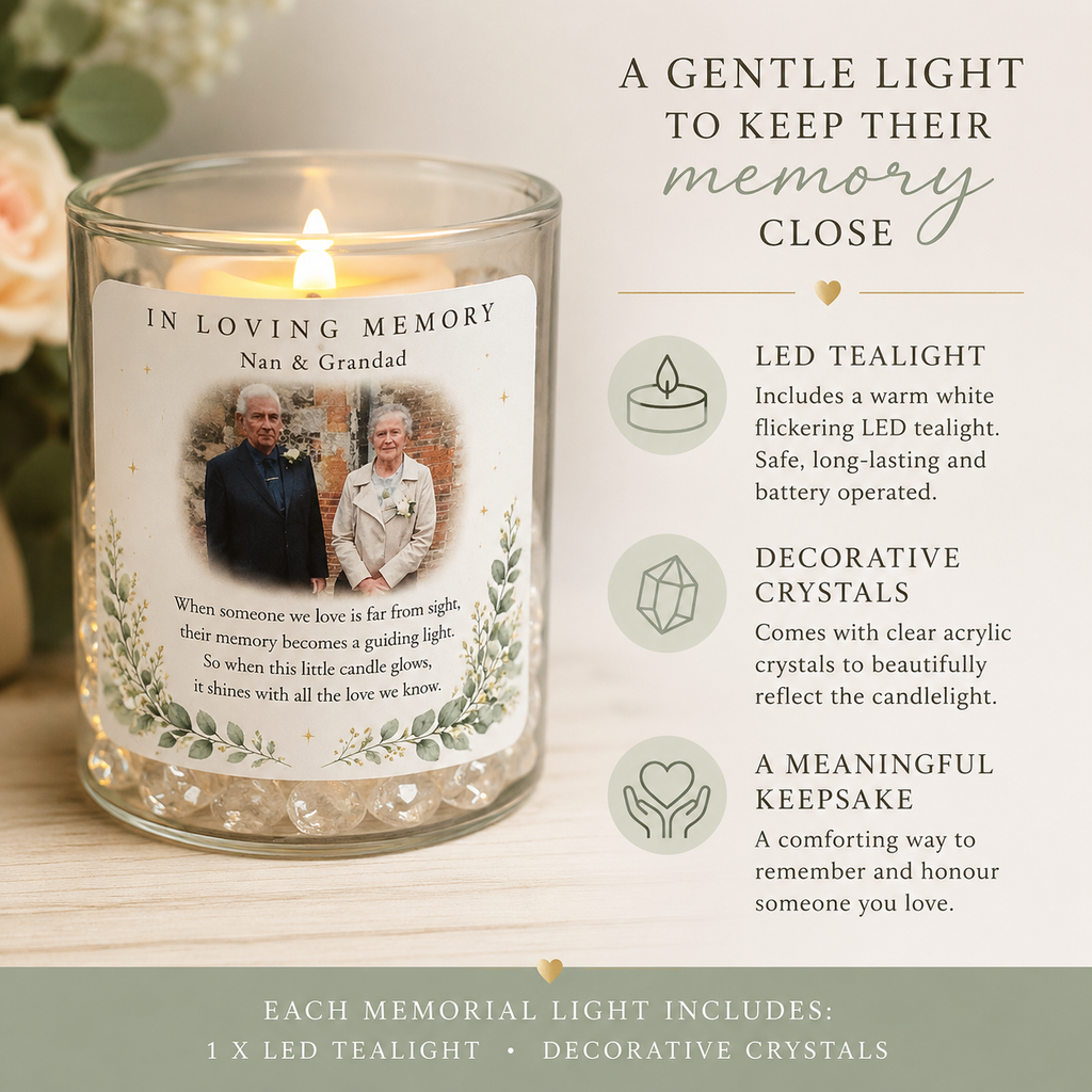 Christmas in Heaven Personalised Memorial Light | Photo Remembrance Gift