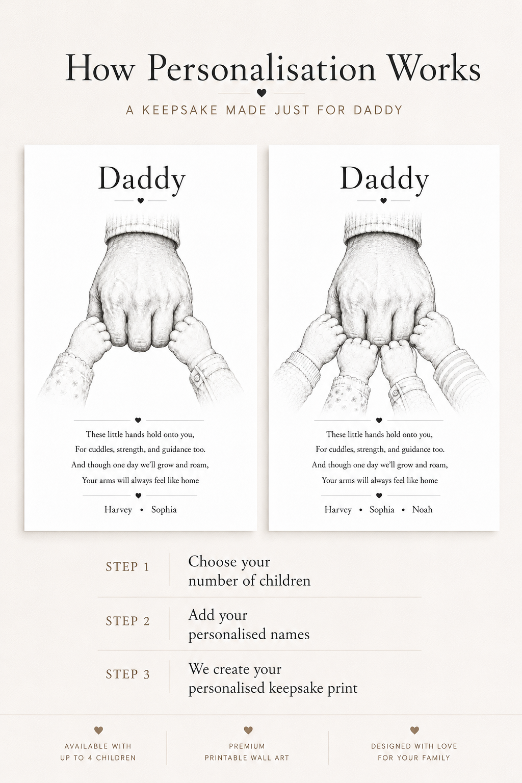 Personalised Father’s Day Fist Bump Print | Dad Gift From Kids