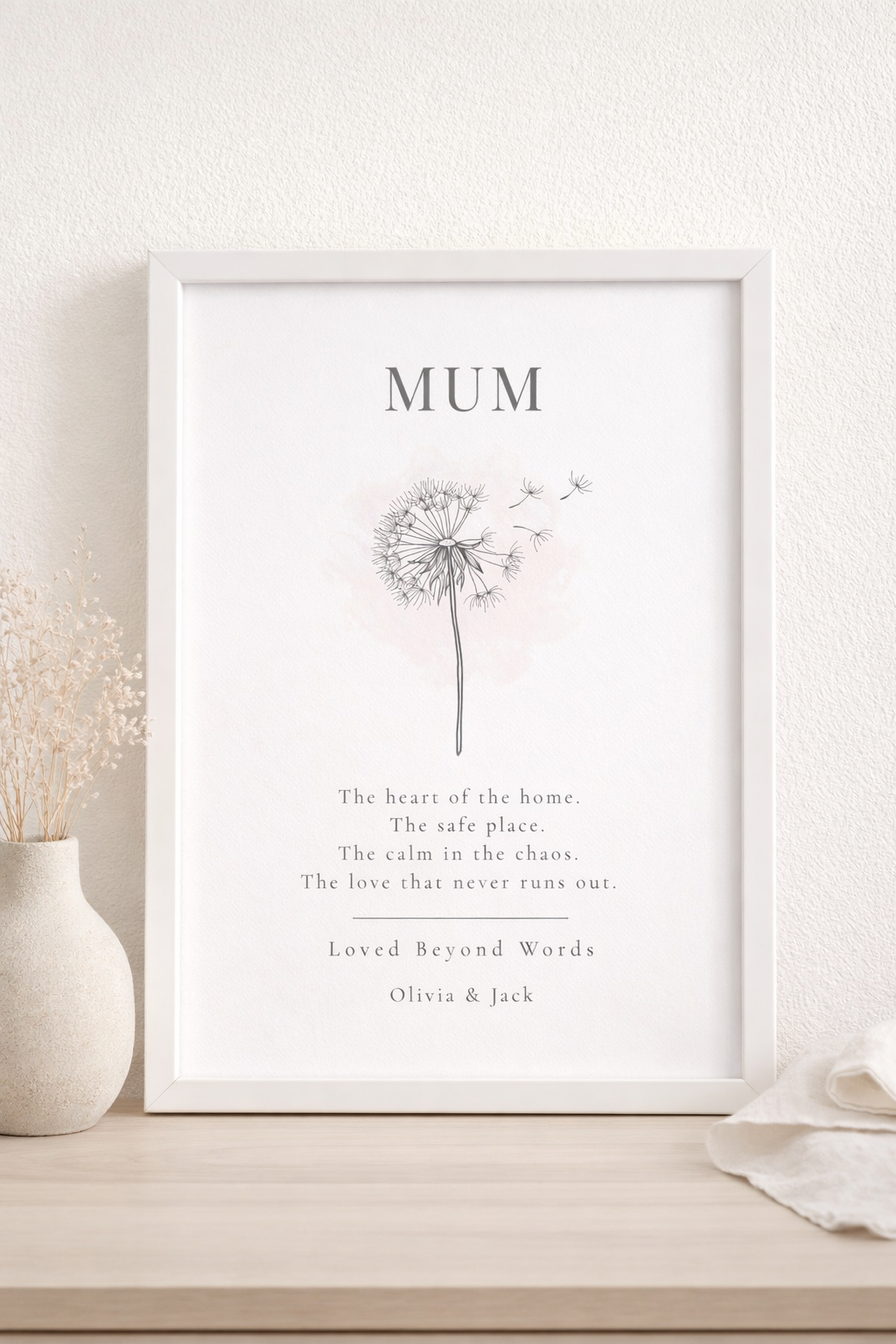 The Heart of the Home – Personalised Mum Print
