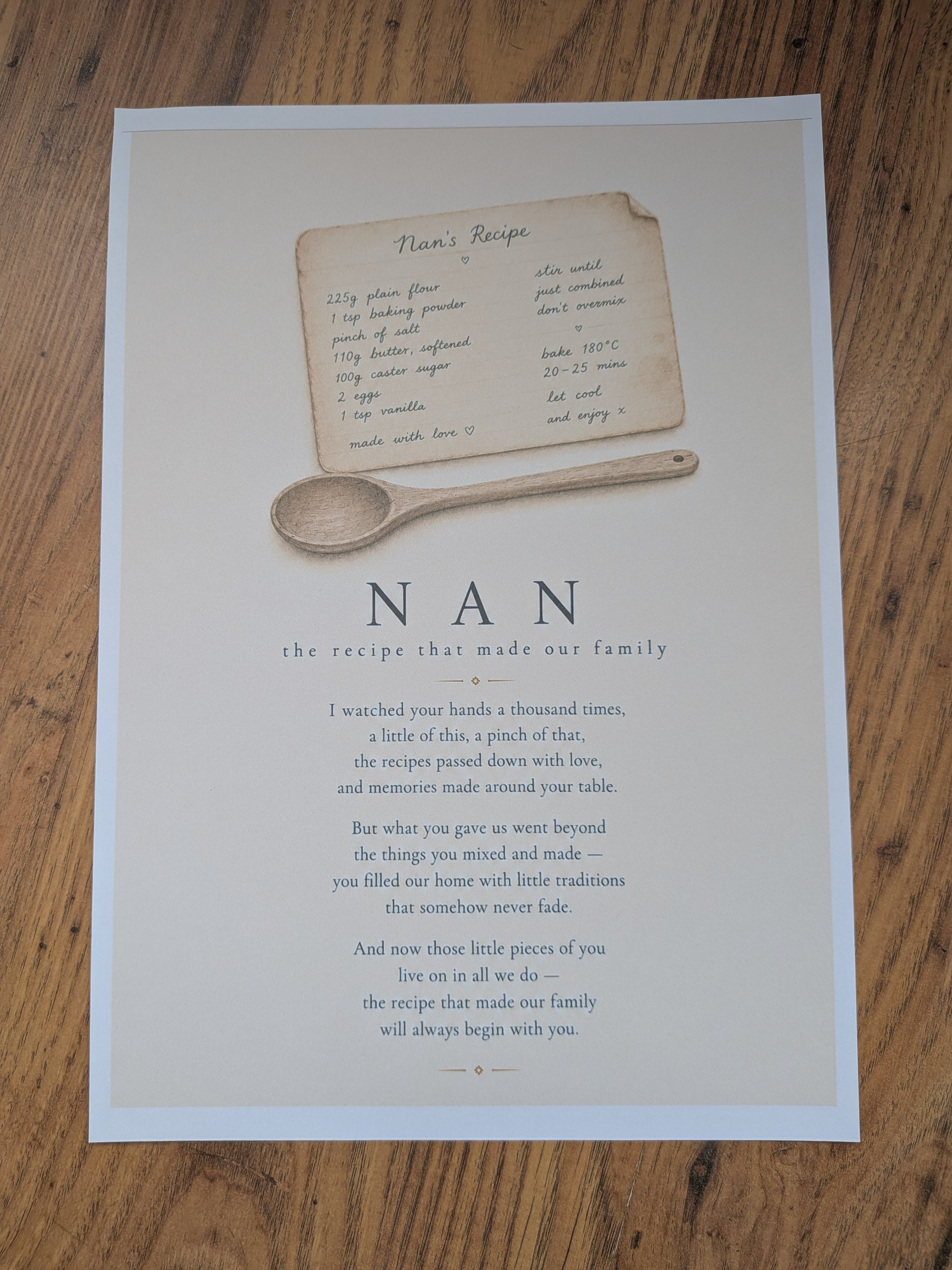 Nan – The Recipe That Made Our Family | A4 Sentimental Print