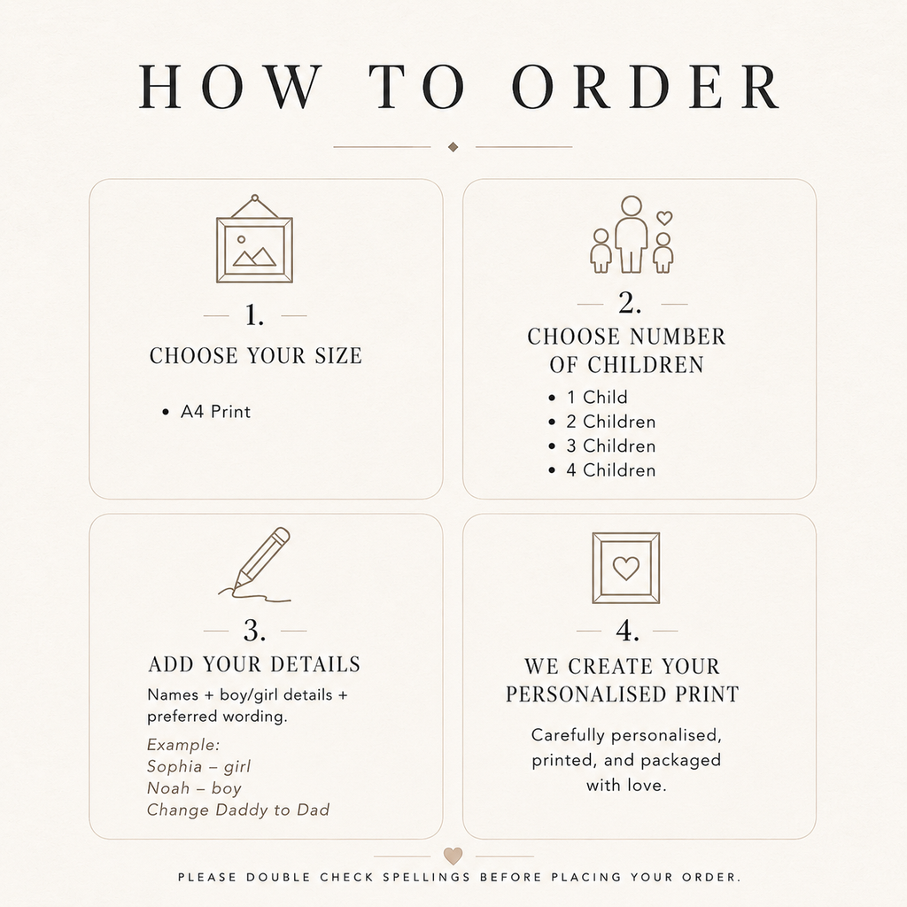 The Dad You Chose To Be | Personalised Father’s Day Print. (Unframed) | Stepdad Gift | Dad Keepsake | Father Figure Gift