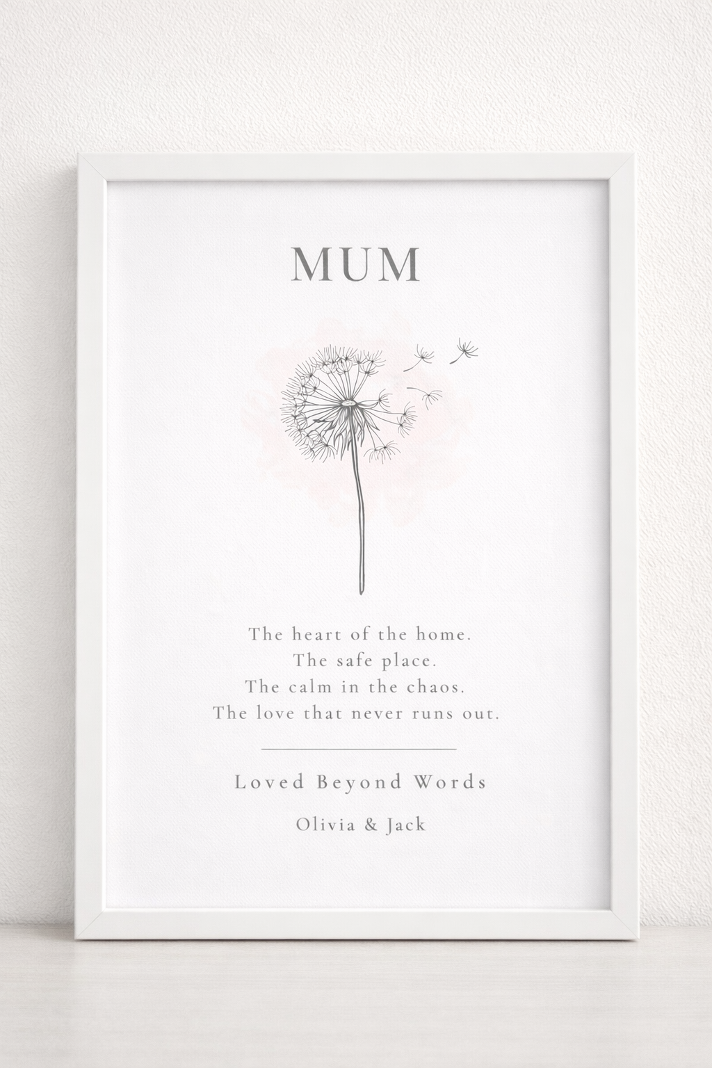 The Heart of the Home – Personalised Mum Print